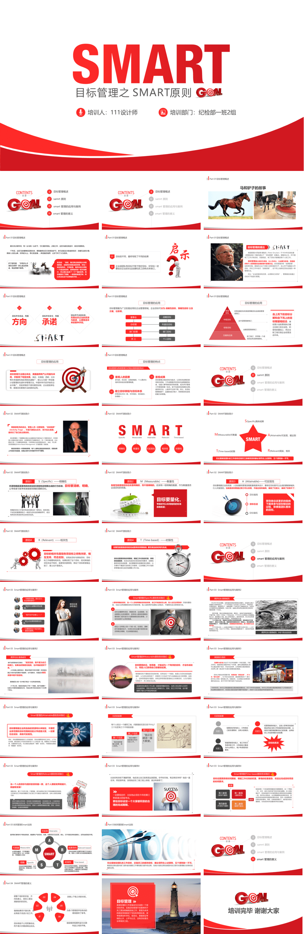 23PPT - 企业管理-10 目标管理Smart原则.pptx
